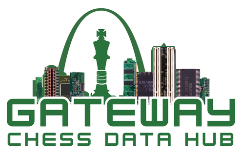 Gateway Chess Data Hub